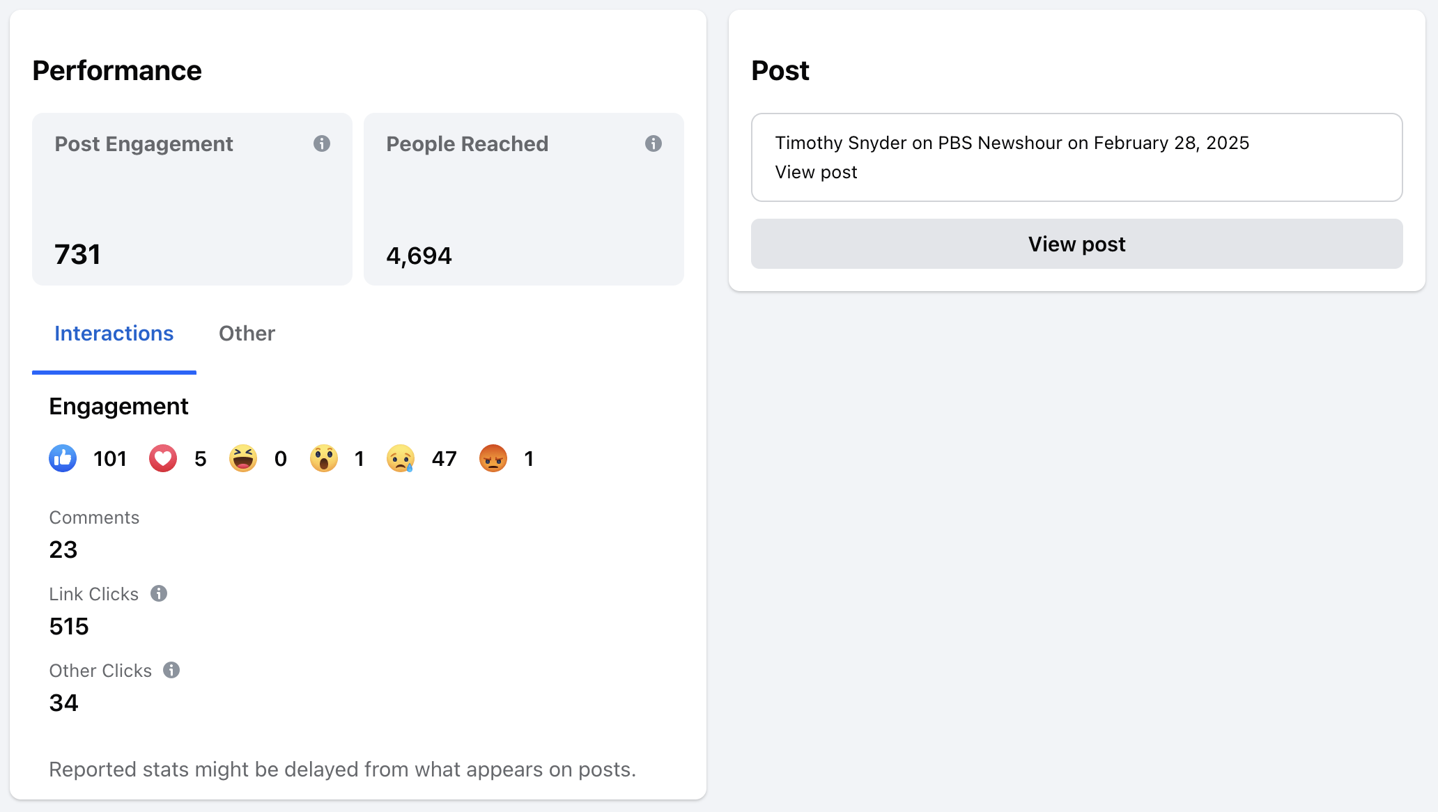 FB analytics